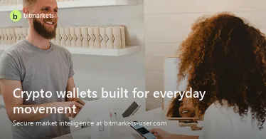 Finance Hero