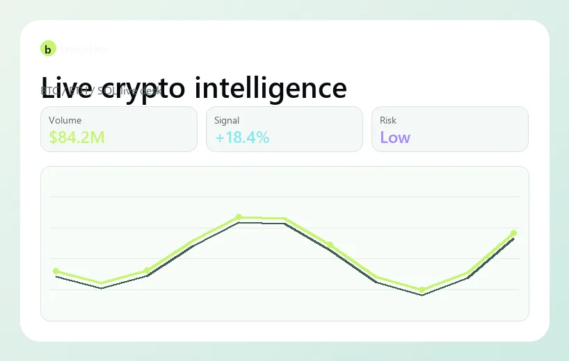InsightAI case study showing product development analytics