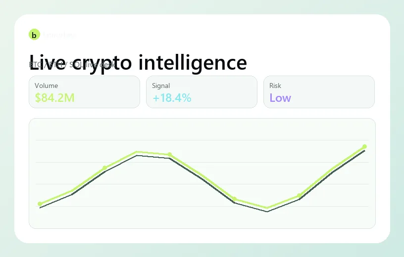 MediCore case study showing healthcare data dashboard