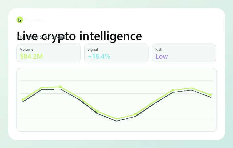 Abstract blurred for Crypto product tour