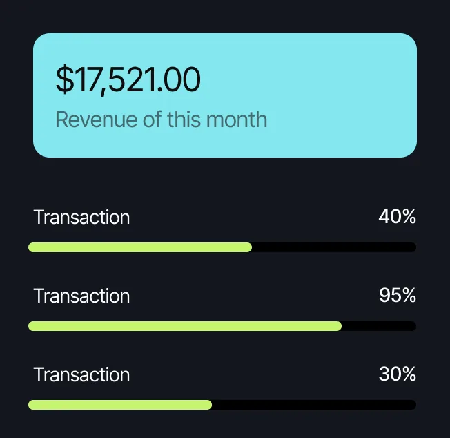 revenue